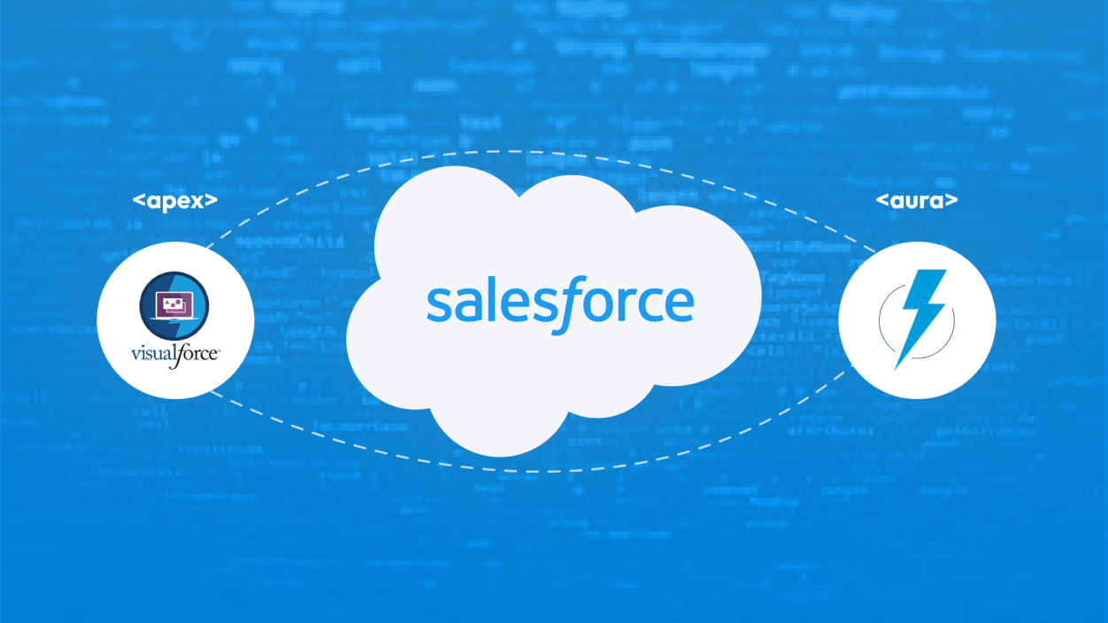 The role of Apex, Visualforce, and Lightning in Salesforce